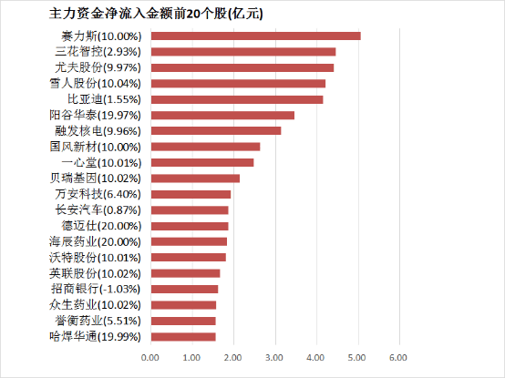 配备实验室、实现综合立体通信 我国海洋考察再添“技术利器”